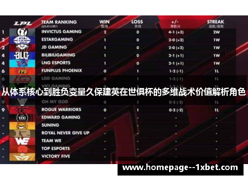 从体系核心到胜负变量久保建英在世俱杯的多维战术价值解析角色