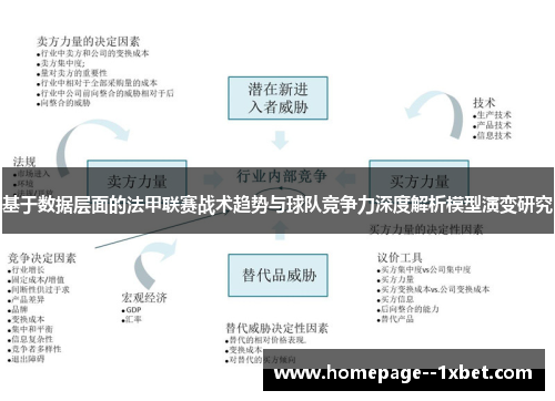 基于数据层面的法甲联赛战术趋势与球队竞争力深度解析模型演变研究