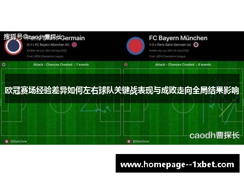 欧冠赛场经验差异如何左右球队关键战表现与成败走向全局结果影响