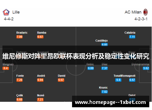 维尼修斯对阵里昂欧联杯表现分析及稳定性变化研究 维尼修斯对阵里昂欧联杯表现分析及稳定性变化研究