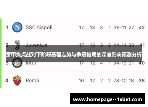意甲焦点战对下阶段赛程走势与争冠格局的深度影响预测分析 意甲焦点战对下阶段赛程走势与争冠格局的深度影响预测分析
