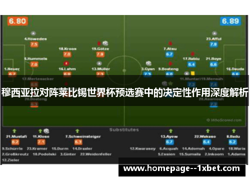 穆西亚拉对阵莱比锡世界杯预选赛中的决定性作用深度解析