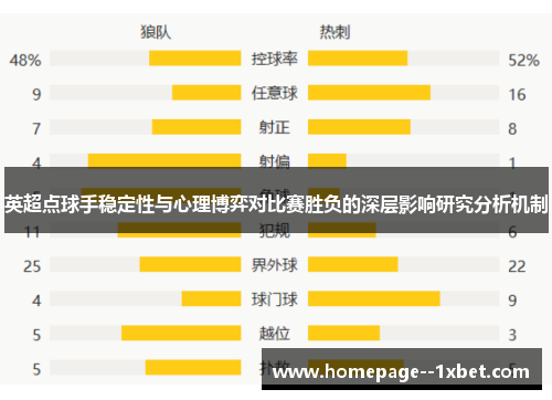 英超点球手稳定性与心理博弈对比赛胜负的深层影响研究分析机制 英超点球手稳定性与心理博弈对比赛胜负的深层影响研究分析机制